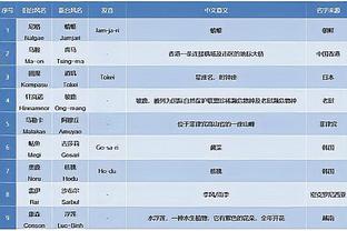 新利18登录网址截图2